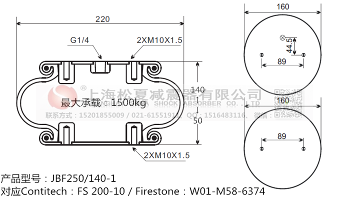 JBF250/140-1橡膠<a href='http://chengxiansheng.cn/' target='_blank'><u>空氣彈簧</u></a>