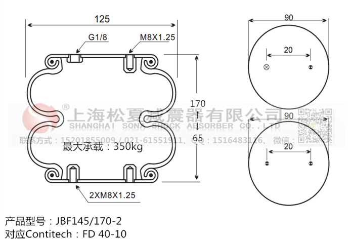 橡膠<a href='http://chengxiansheng.cn/' target='_blank'><u>空氣彈簧</u></a>