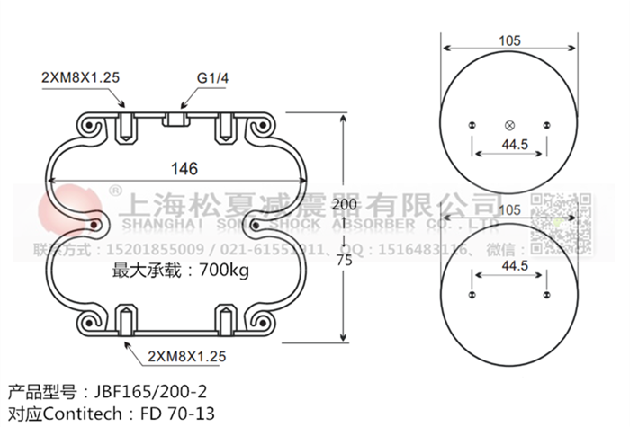 JBF165/200-2橡膠<a href='http://chengxiansheng.cn/' target='_blank'><u>空氣彈簧</u></a>