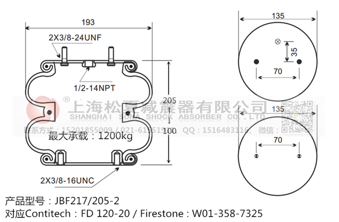 JBF217/205-2橡膠<a href='http://chengxiansheng.cn/' target='_blank'><u>空氣彈簧</u></a>