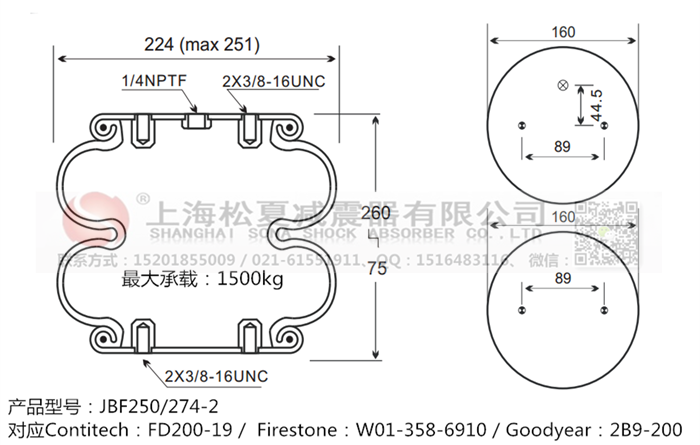 JBF250/274-2橡膠<a href='http://chengxiansheng.cn/' target='_blank'><u>空氣彈簧</u></a>