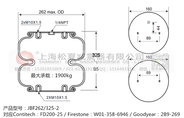 JBF262/325-2橡膠<a href='http://chengxiansheng.cn/' target='_blank'><u>空氣彈簧</u></a>