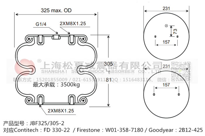 JBF325/305-2橡膠<a href='http://chengxiansheng.cn/' target='_blank'><u>空氣彈簧</u></a>